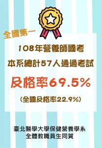 贺！108年营养师国考本學院保健营养學系及格率★全国第一★